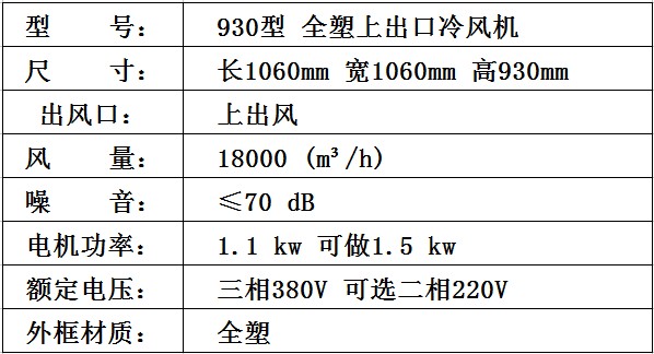 930參數.JPG